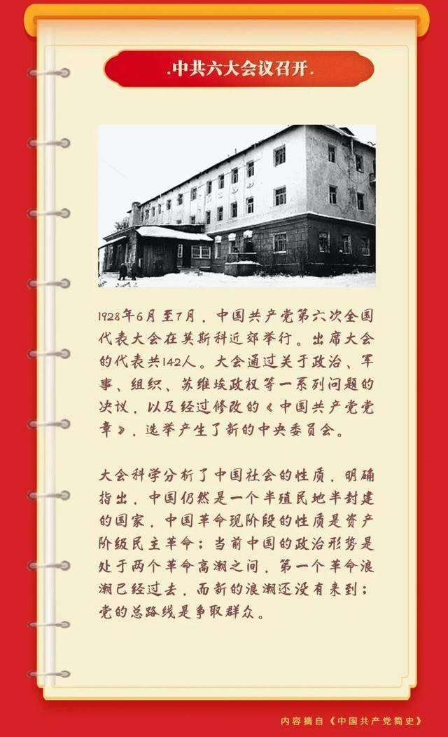 特别策划百年党史天天学习中共六大会议召开