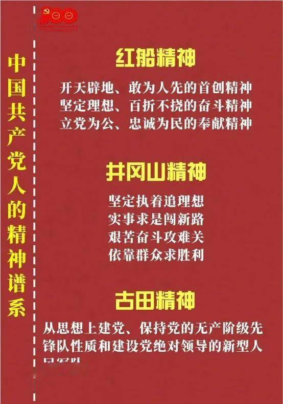 学党史·铸铁军丨中国共产党人的精神谱系