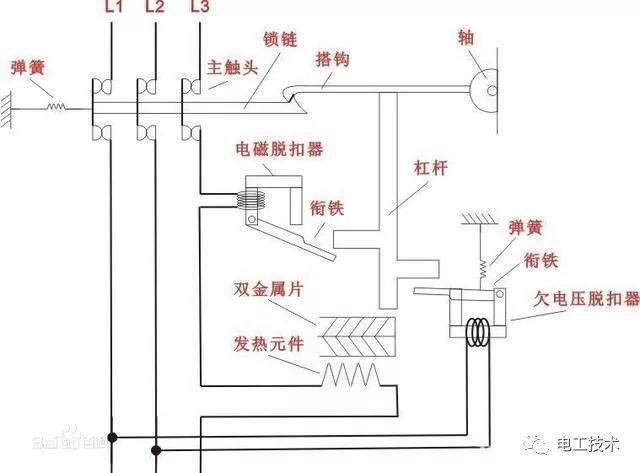 空开的分类很多,我们主要说家用的,例如:空气开关上面写了"dz47-63