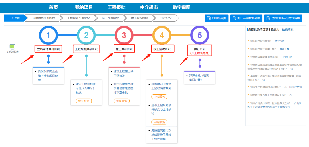 南安工程建设项目智慧导办平台上线!