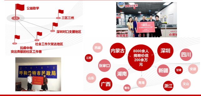 重磅！2021年社工考试考前辅导班来了（最新发布）