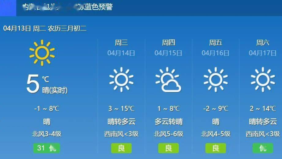 内蒙古多地四月飘雪包头天气