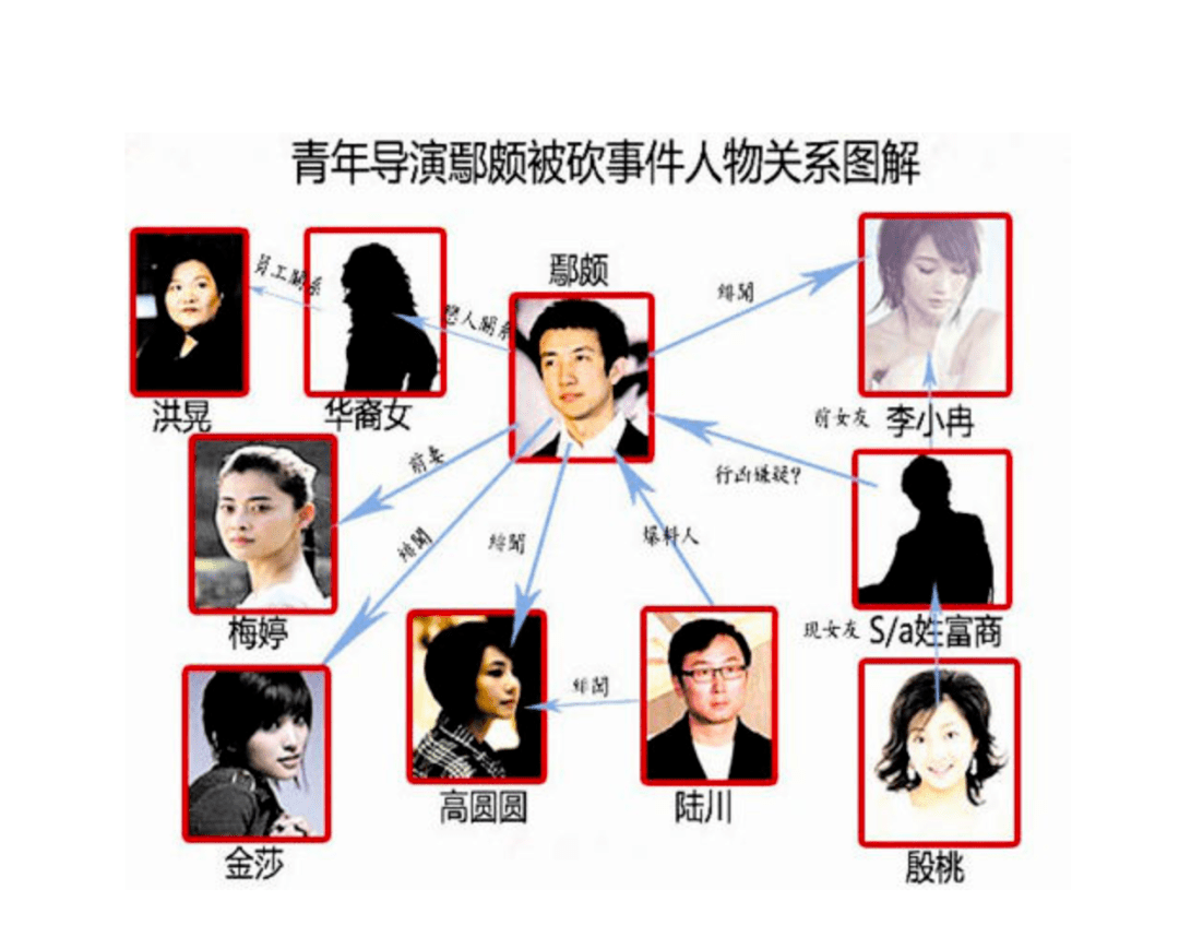 从中戏退学之后,连影后都在羡慕她:女人一辈子,要经历