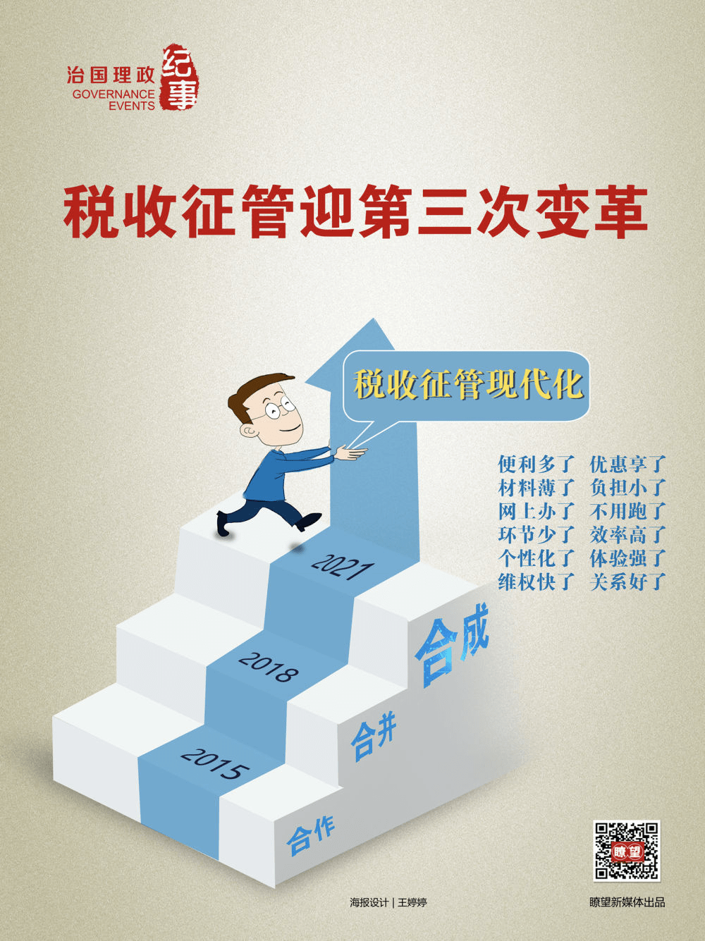 《了望》特别报道:税收征管进入"合成"新阶段