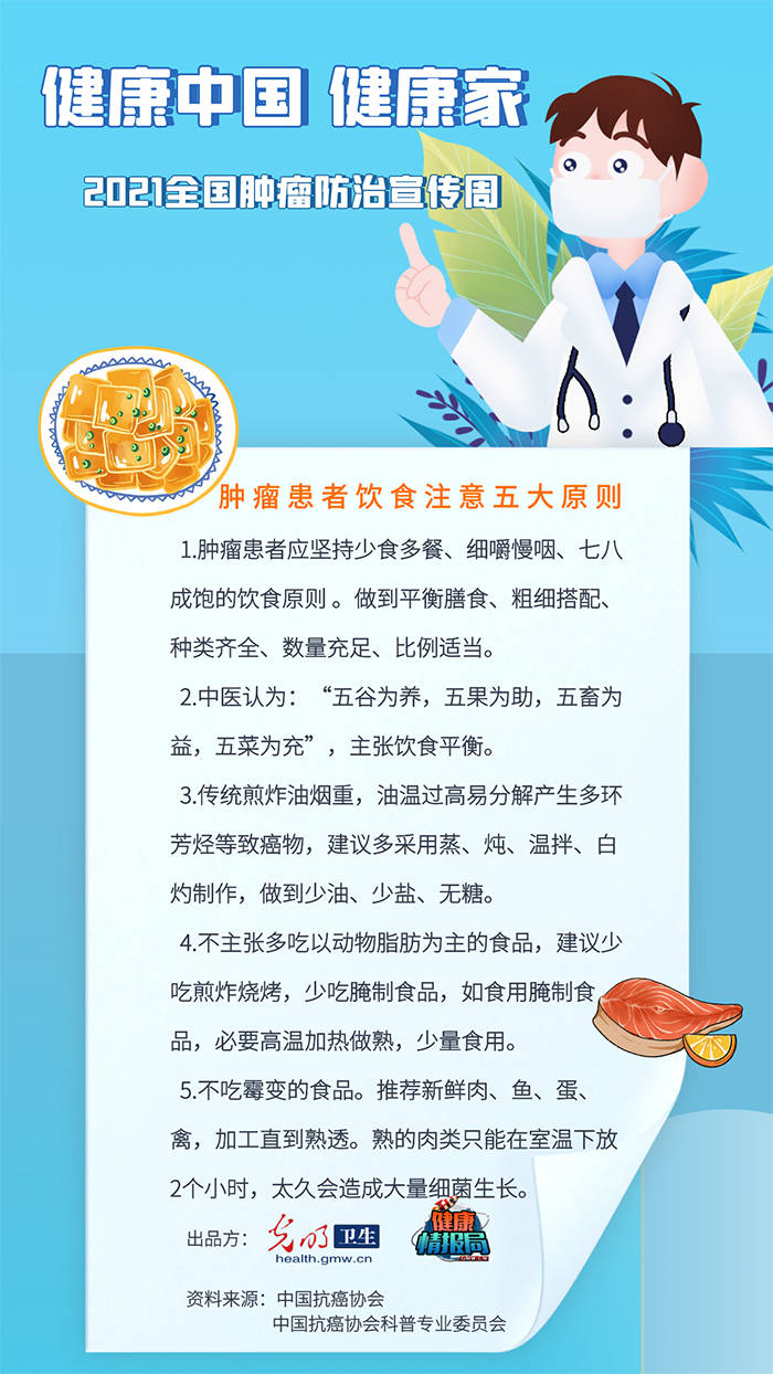 肿瘤防治科普图解避开肿瘤患者的饮食雷区这五大原则需牢记