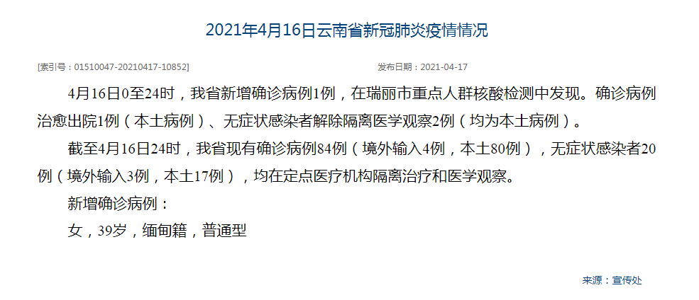 云南4月16日新增确诊病例1例:在瑞丽市重点人群核酸检测中发现_本土