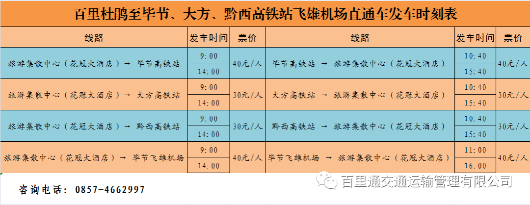 注意毕节这里的高铁站直通车运营班次有调整