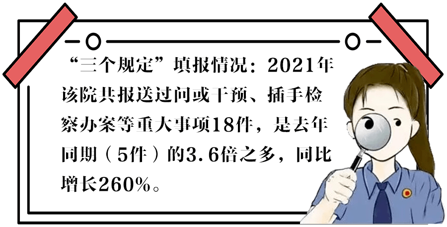 "三个规定"内容