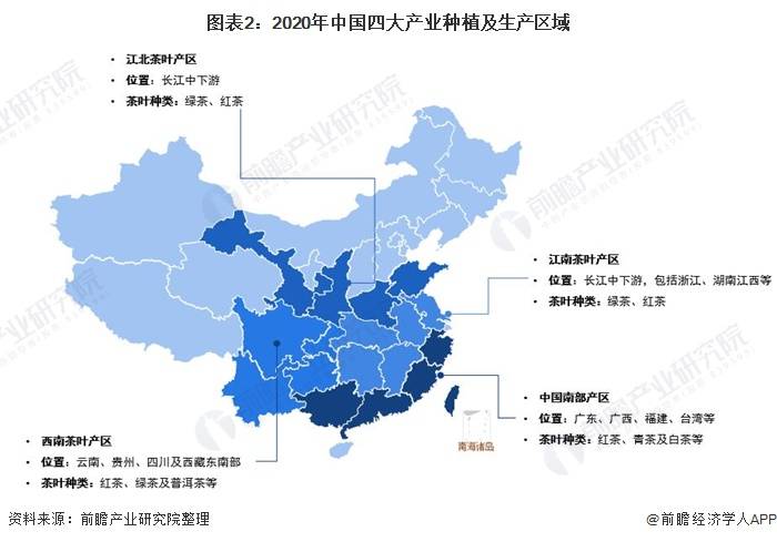 2021年中国茶叶种植情况与发展现状分析 绿茶稳踞中国