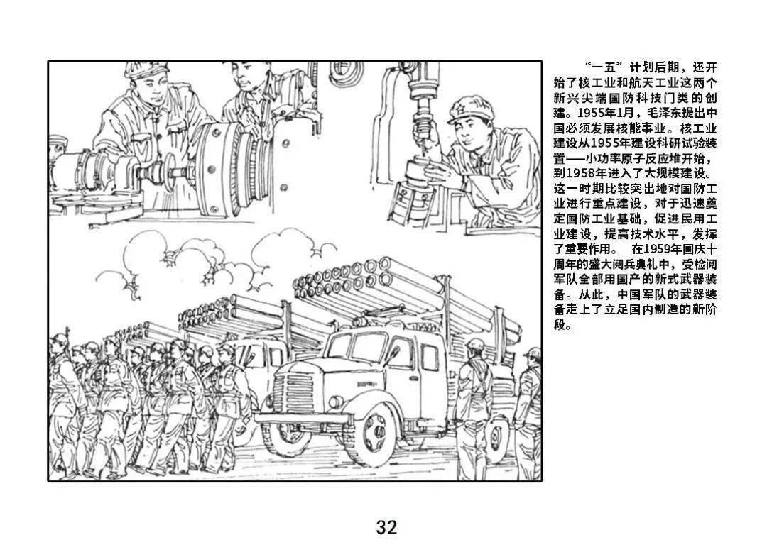 建党100年连环画简单作品建党100年四格连环画