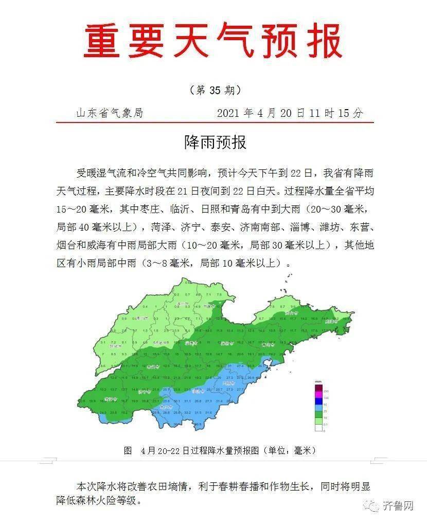 肥城有中雨局部大雨!全市范围内有人工增雨计划,请注意安全防范!