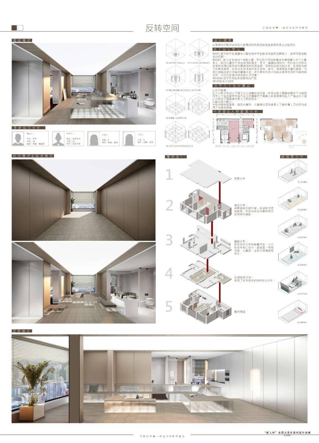 2020第19届新人杯全国大学生室内设计竞赛二等奖获奖作品