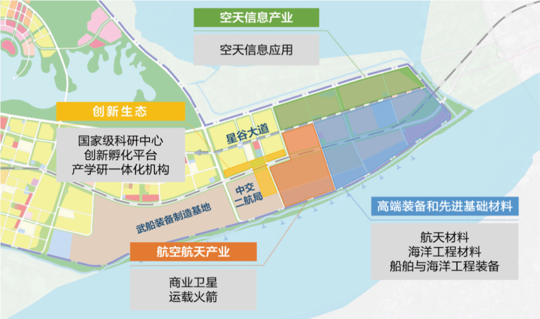 你想知道的武汉国家航天产业基地的10