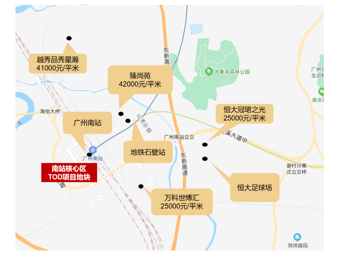 四特征三现象,广州第一批集中供地深度解读