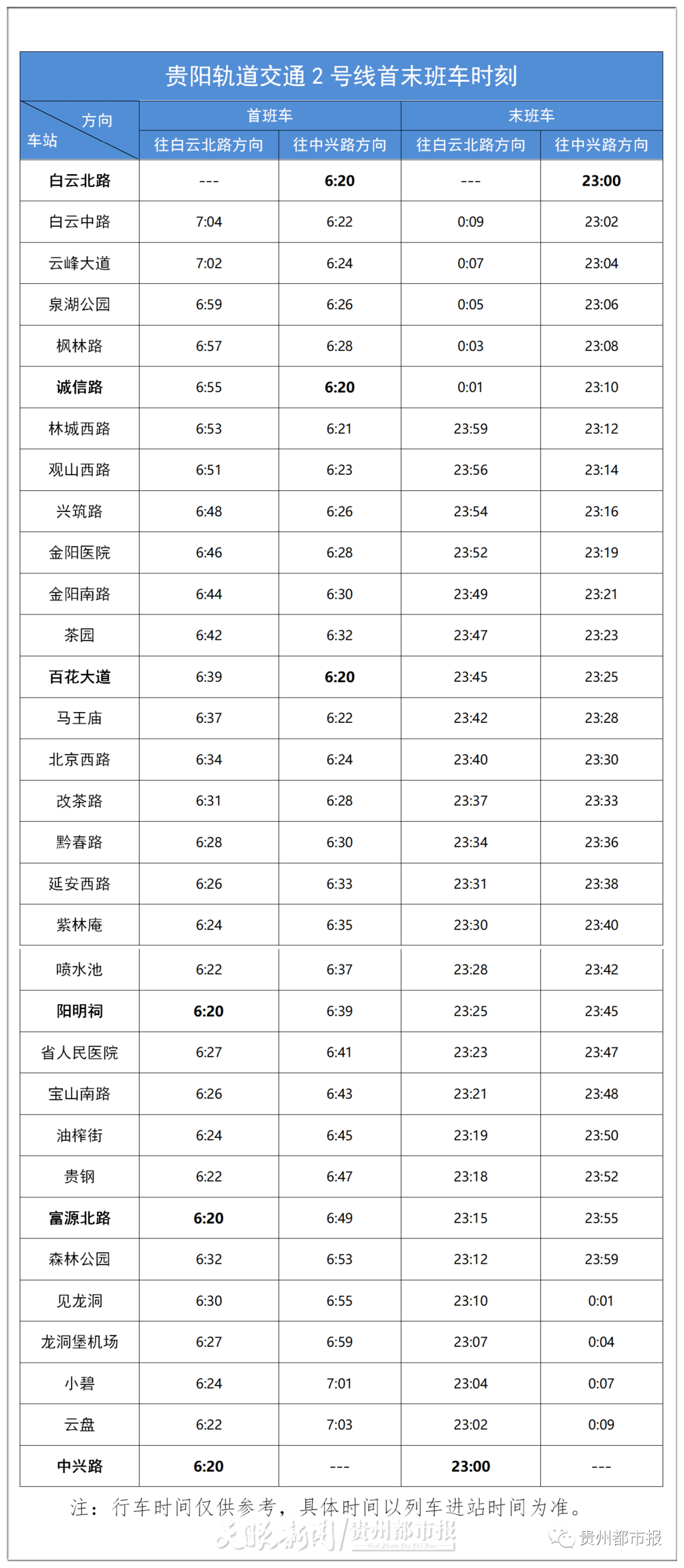 明天下午3点,贵阳地铁2号线首发(附时刻表)