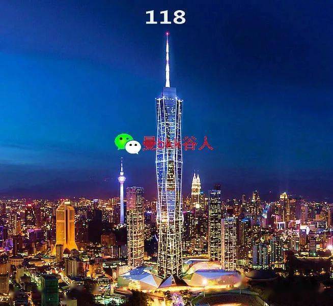 小马的财力:2022年建成超高楼635米,比深圳平安塔还高