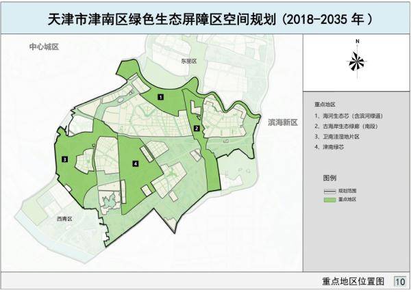 天津这片绿色规划出炉!