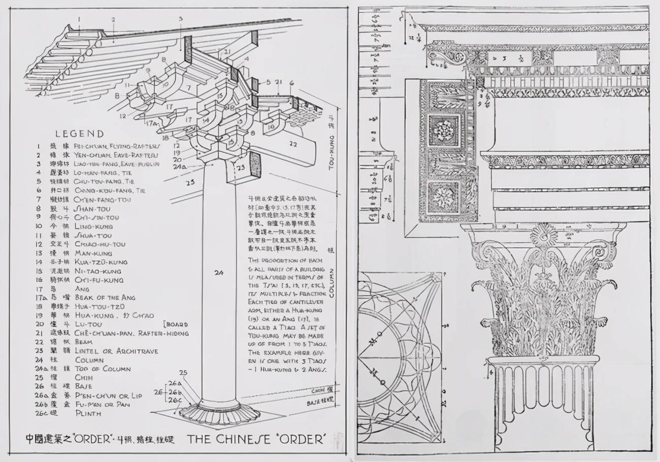 时隔80年梁思成大量建筑手稿曝光惊艳无数人