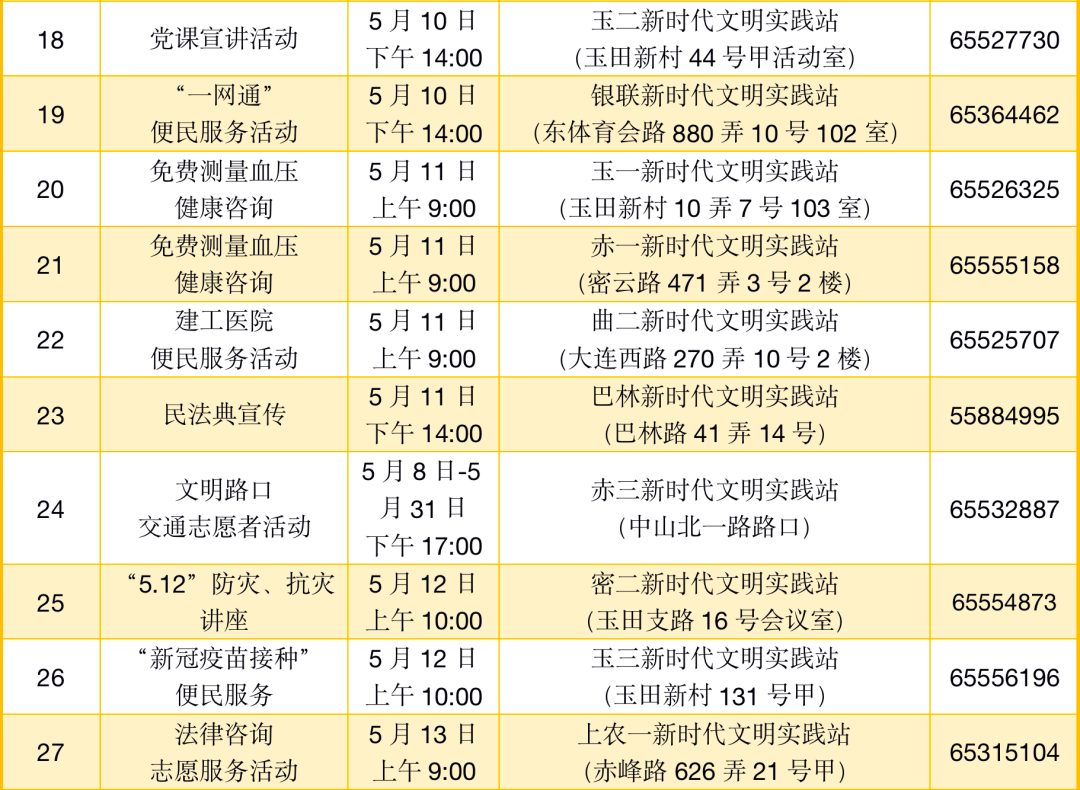 【新时代文明实践】志愿活动安排新鲜出炉,快来看看吧