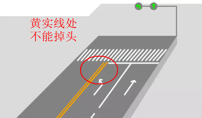 红灯能不能掉头?学会这些规则,秒变马路"老司机"!