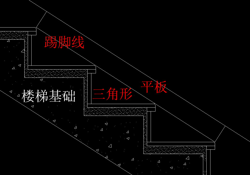 第四,踢脚线或者玻璃栏杆内侧,做规格板现场修梯步缺口 这种方式