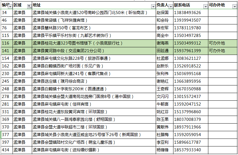 刚刚公布洛阳旅游年票有新变化还有