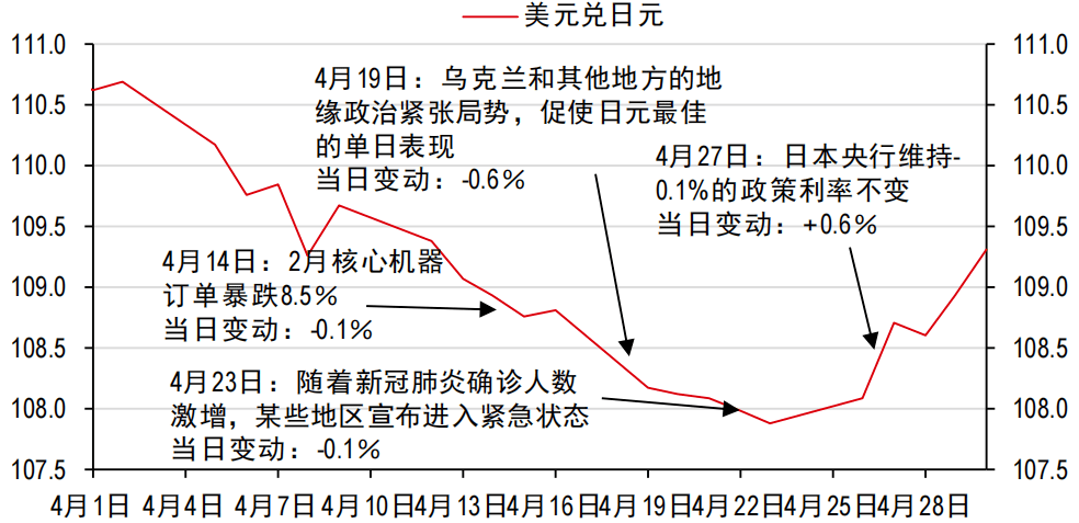 央行下调存款准备金率_日本央行_央行拟严限第三方支付