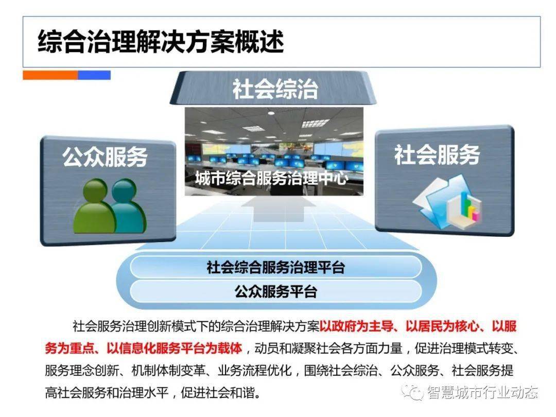 参考社会综合治理大数据解决方案ppt