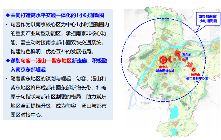 来这里读懂南京都市圈交通战略规划暨宁句同城化