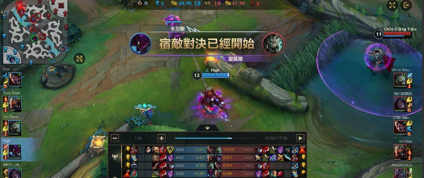 一个可以升级四个技能,一个可以获得"卡兹克的头颅"这两个buff的强度