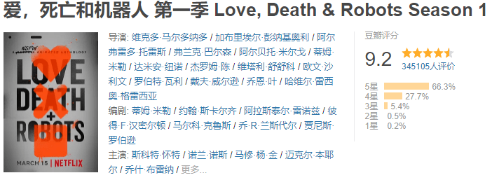 《爱,死亡,机器人 第二季》影评:全网都在盼的神作,翻!车!了!