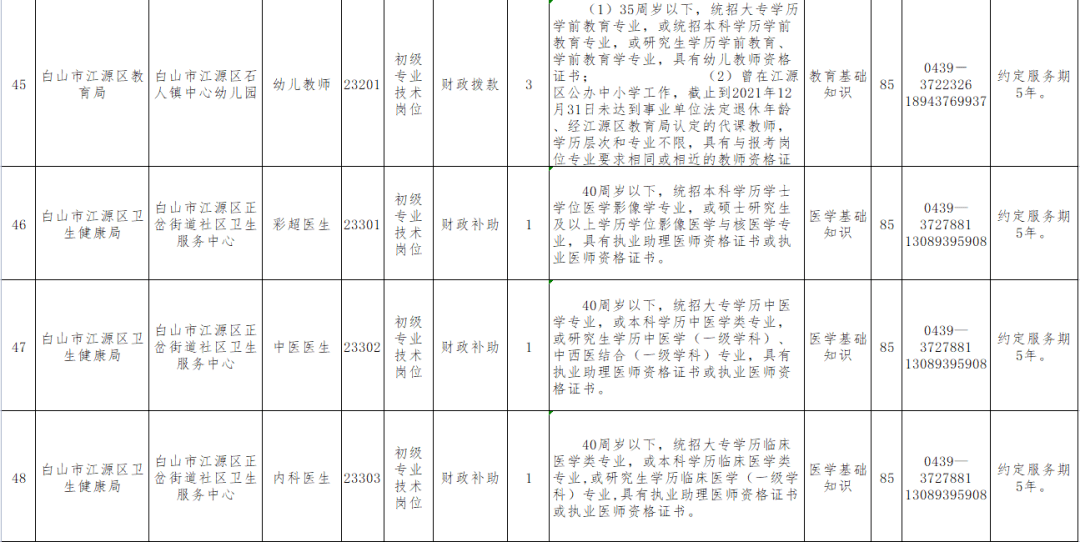 17丨招考公告（最新发布）