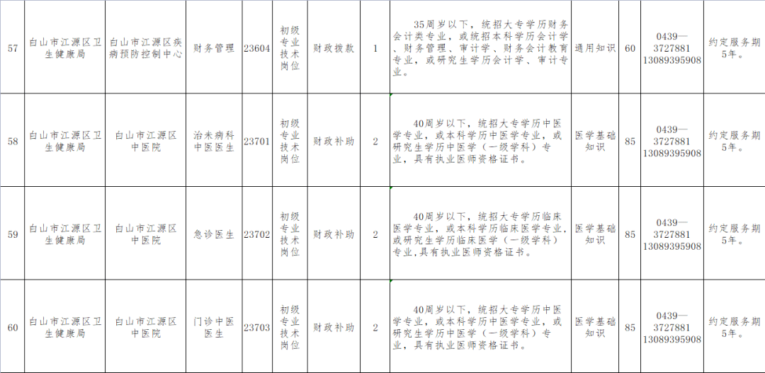 17丨招考公告（最新发布）