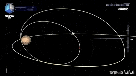 为便于被火星捕获,探测器到火星近地点速度下降.