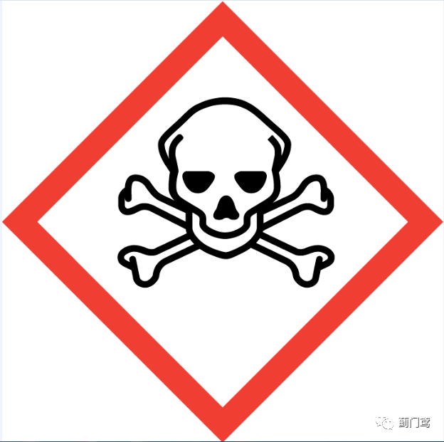 通用航空化学品危险性识别-信号词和象形图