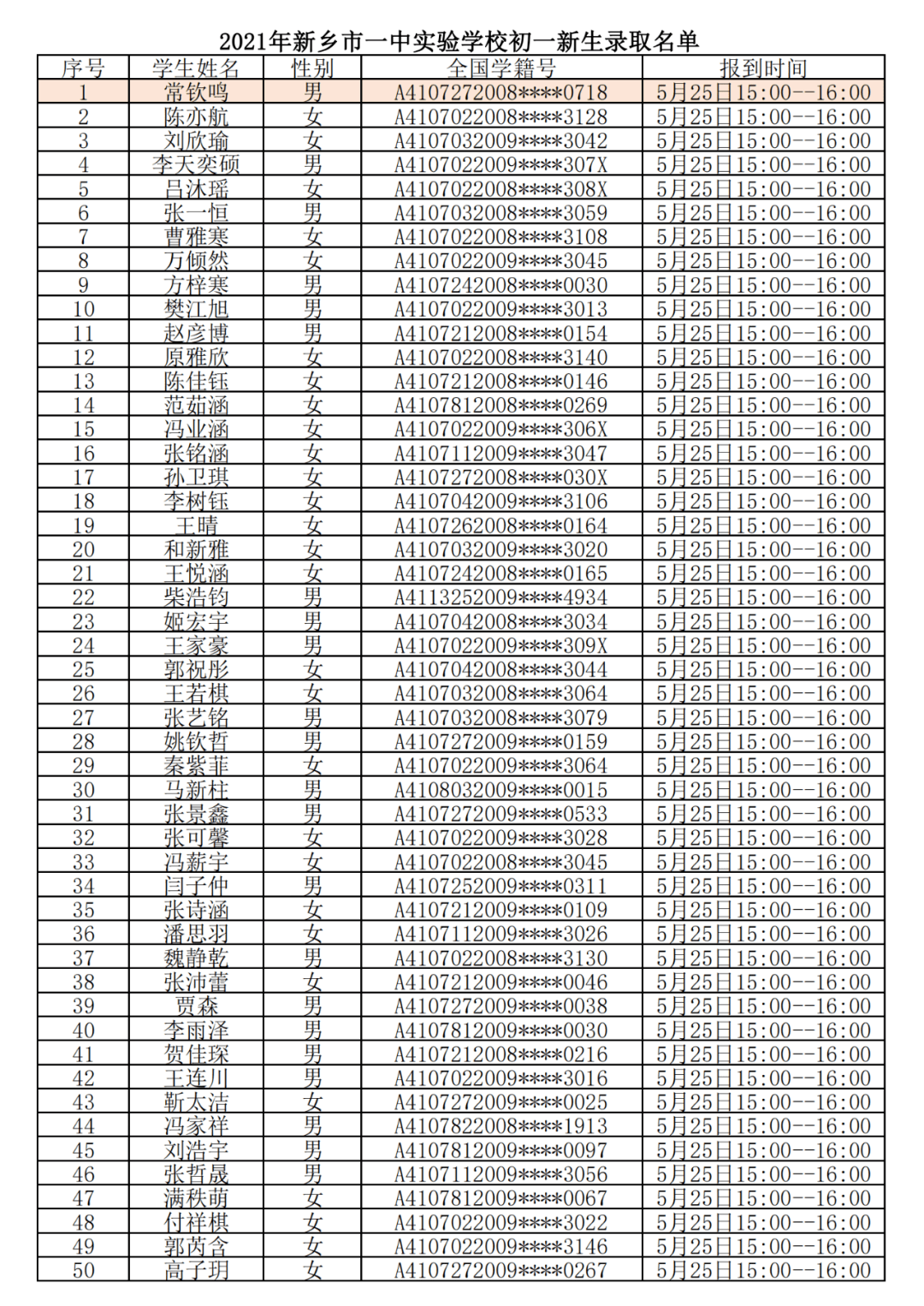 2021年新乡市一中实验学校初一新生报到公告