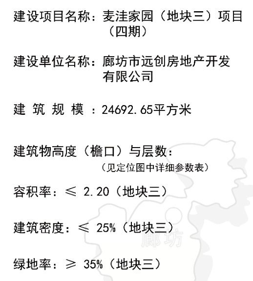 廊坊重要规划调整!涉及棚改,医院,中小学等!