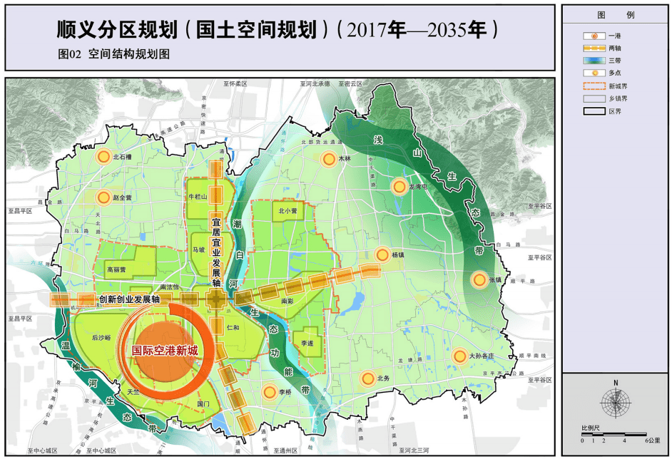 《顺义分区规划(国土空间规划)(2017年-2035年)》中提到,要构建"一港