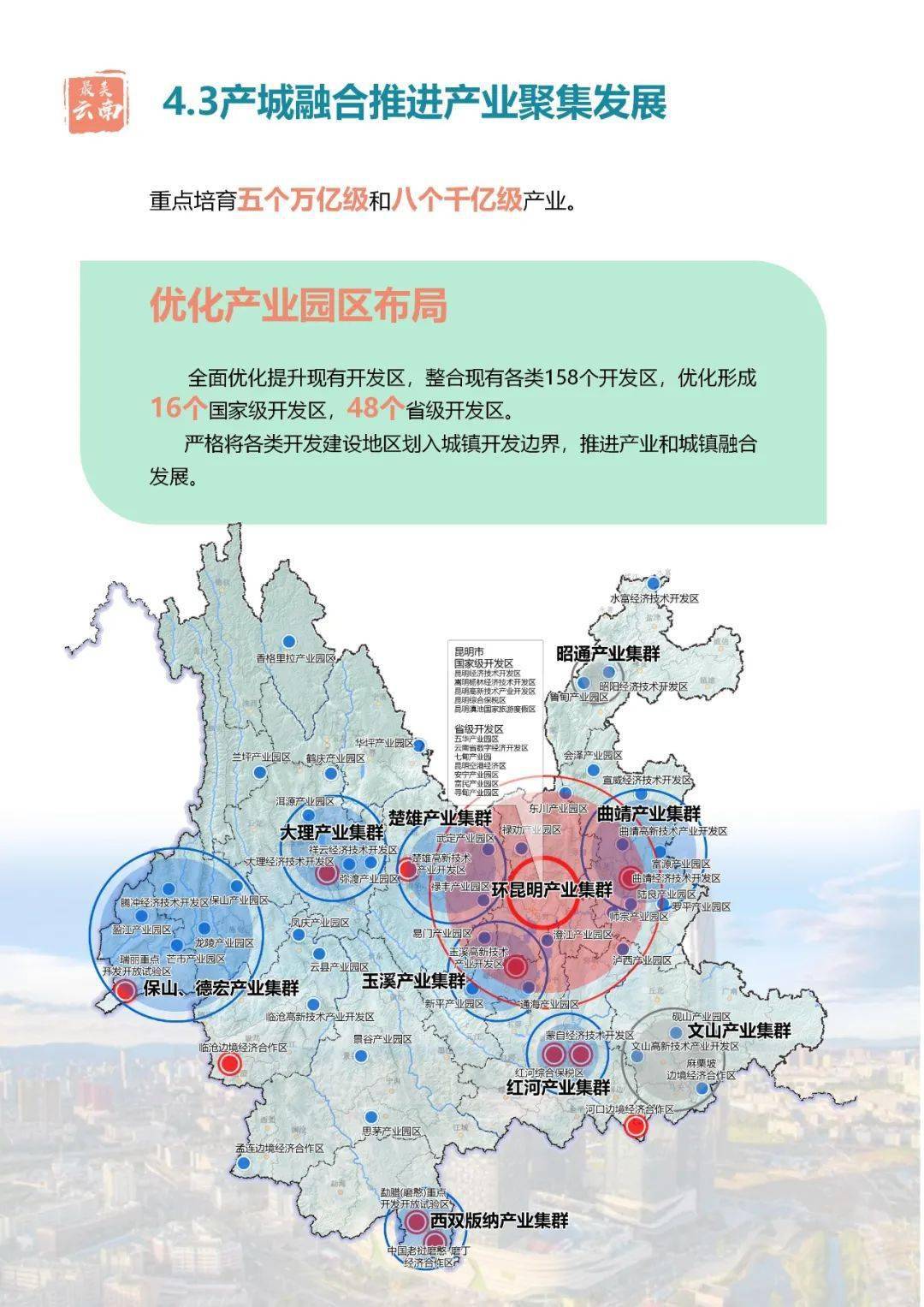 《云南省国土空间规划(2021-2035年)(公众征求意见稿)》开始征求意见