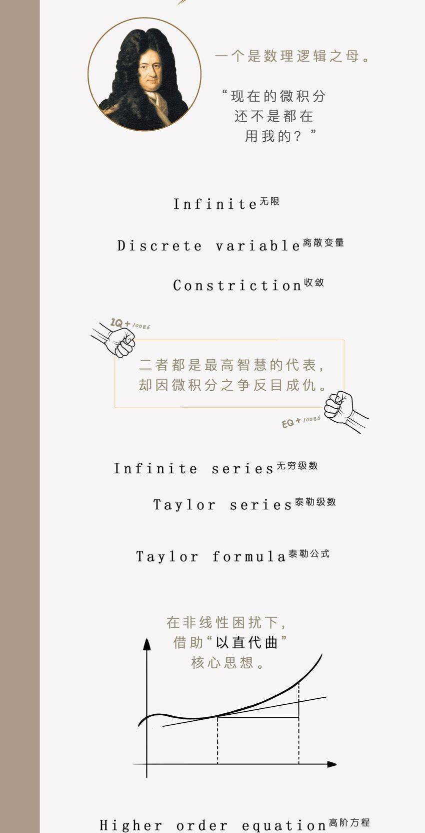 数学的深渊