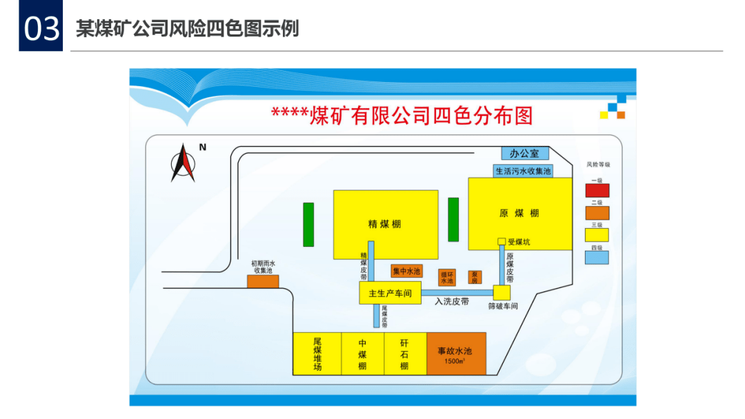 2021"红橙黄蓝"四色风险分级管控图及示例