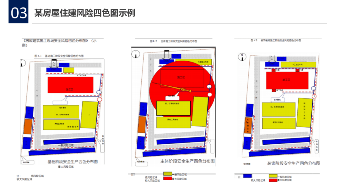 2021红橙黄蓝四色风险分级管控图及示例