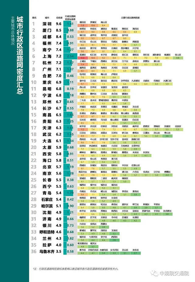 南昌人口密度_南昌每个家庭平均3.39人 人口密度升至每平方公里681人(3)