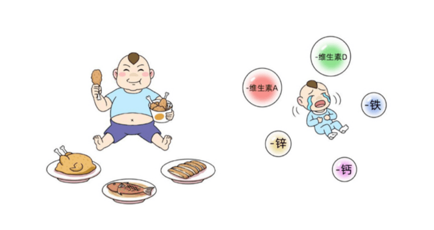 权威儿童营养健康指南重磅发布科学喂养不踩雷