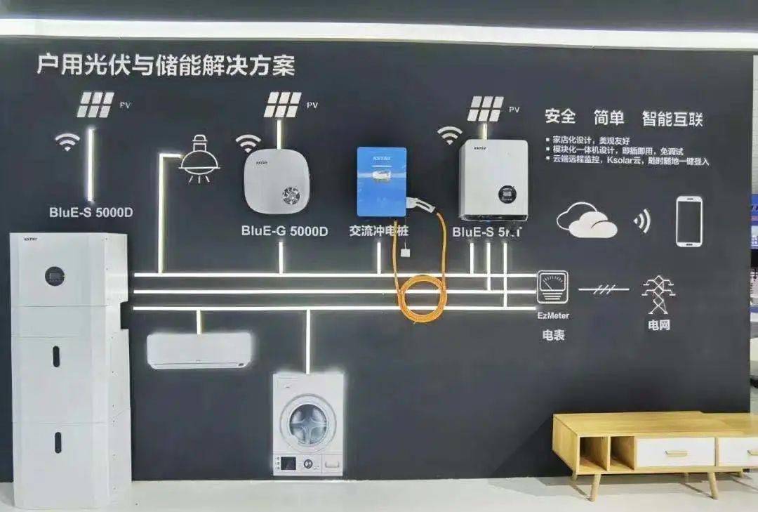 sniec 2021逆变器新品直击:"大势所趋"&光储一体化_储能