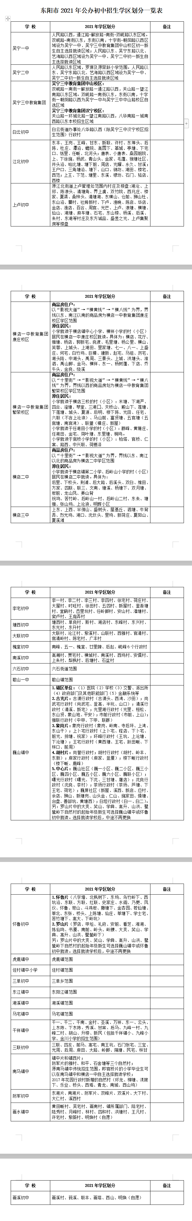 东阳2021年最新学区划分出炉!