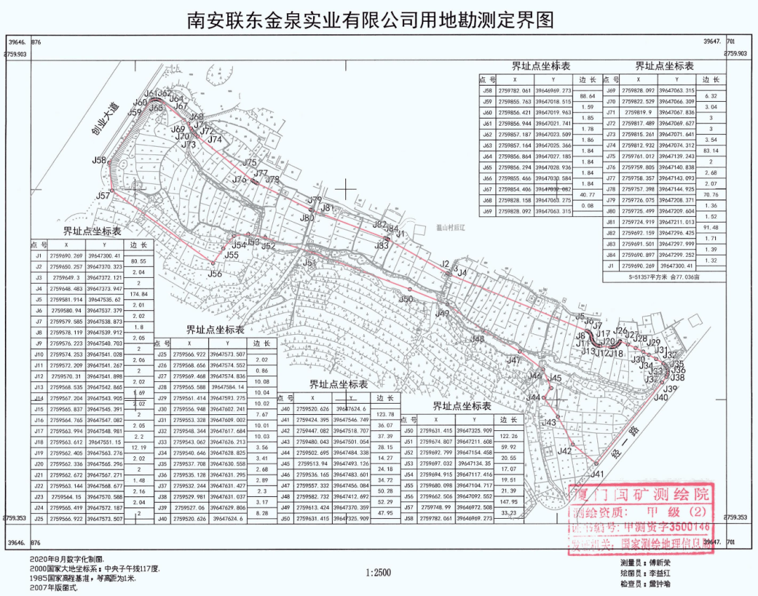 超7200亩!大泉州2021年最新征迁地区出炉,涉及市区,晋江,石狮