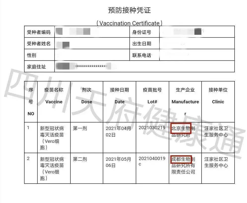 你打的新冠疫苗 可能是北京生物的"孪生兄弟"!