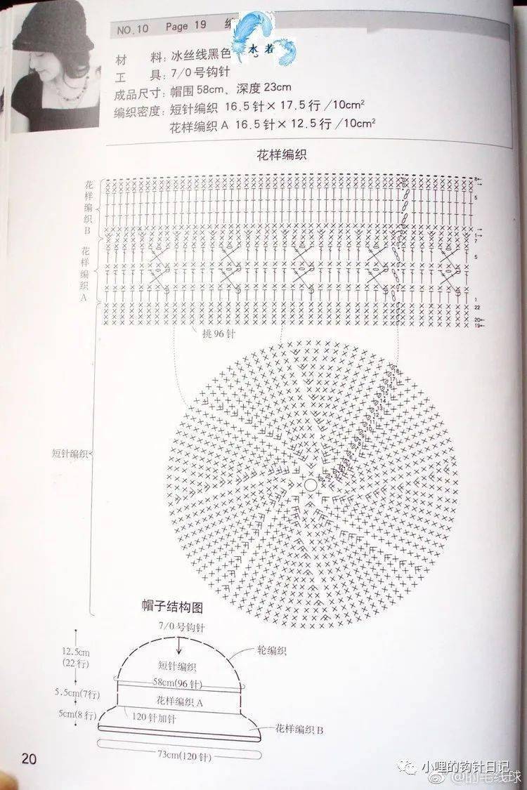 每日帽子图解:黑色的草帽