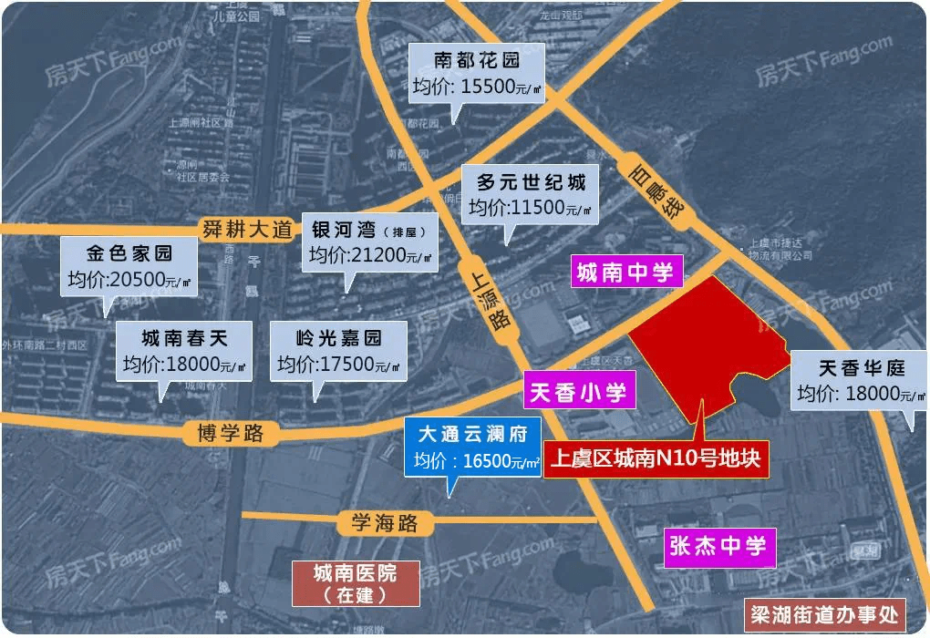 上虞城南再挂两宗地块6.24出让!